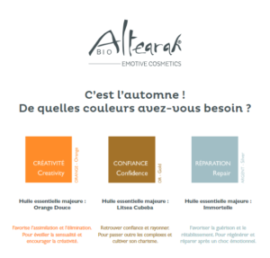 explication des couleurs d'automne Altearah